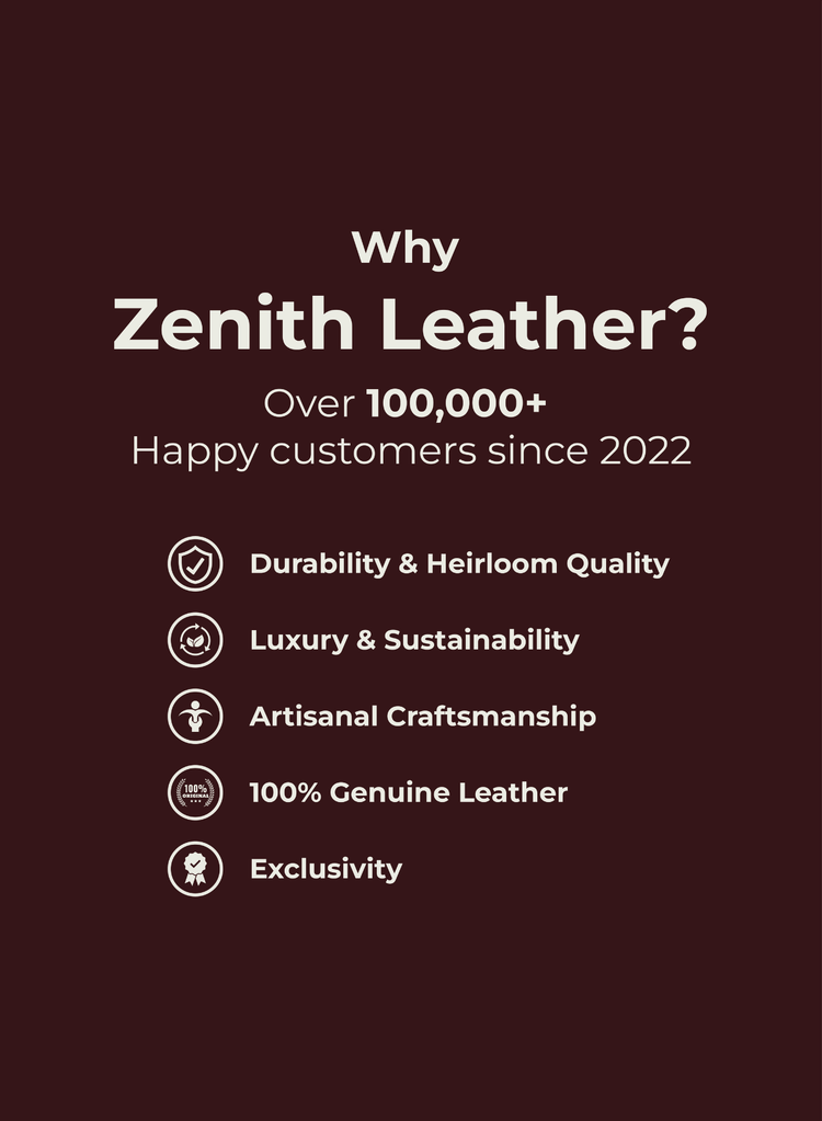 Promotional graphic for Zenith Leather highlighting features and customer satisfaction since 2022.